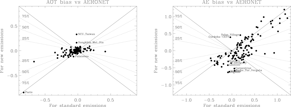 Remotesensing 04 03528f7 1024