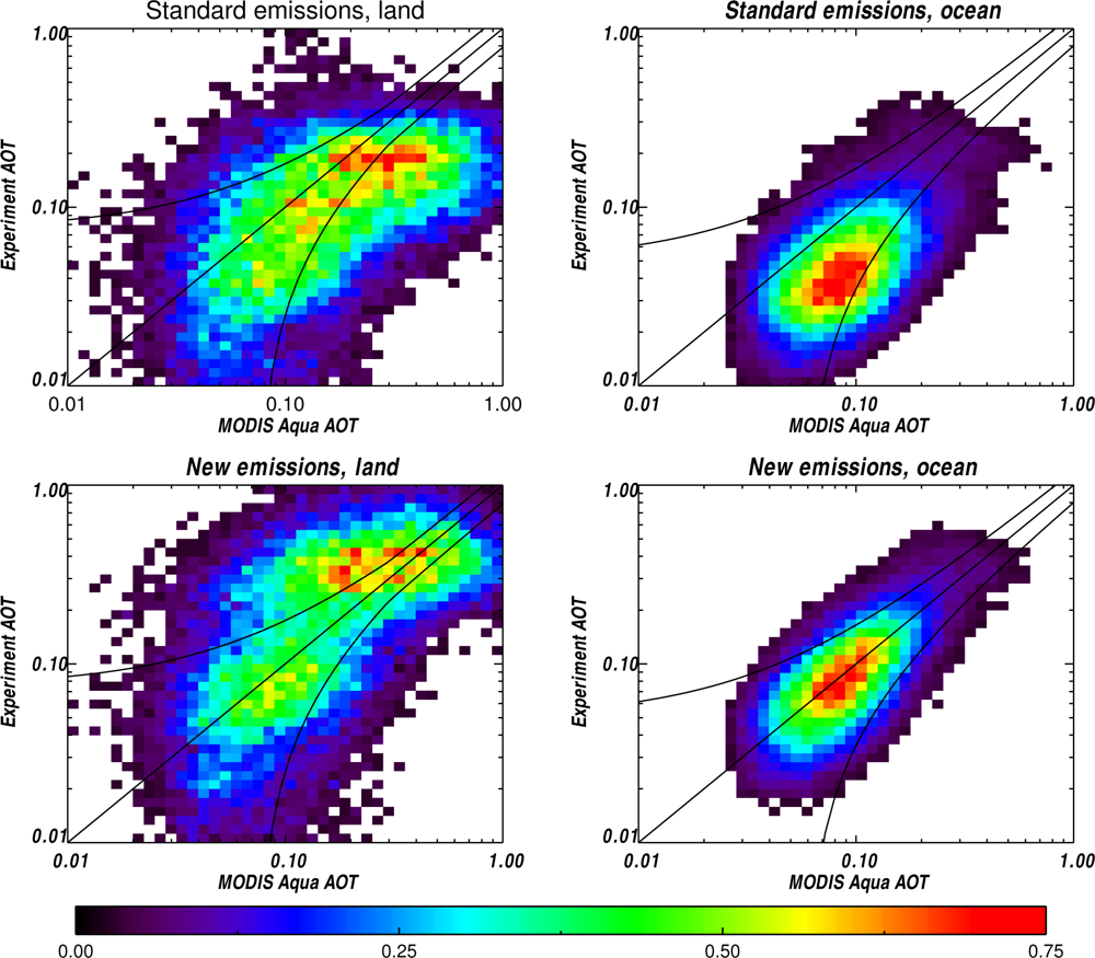 Remotesensing 04 03528f8 1024