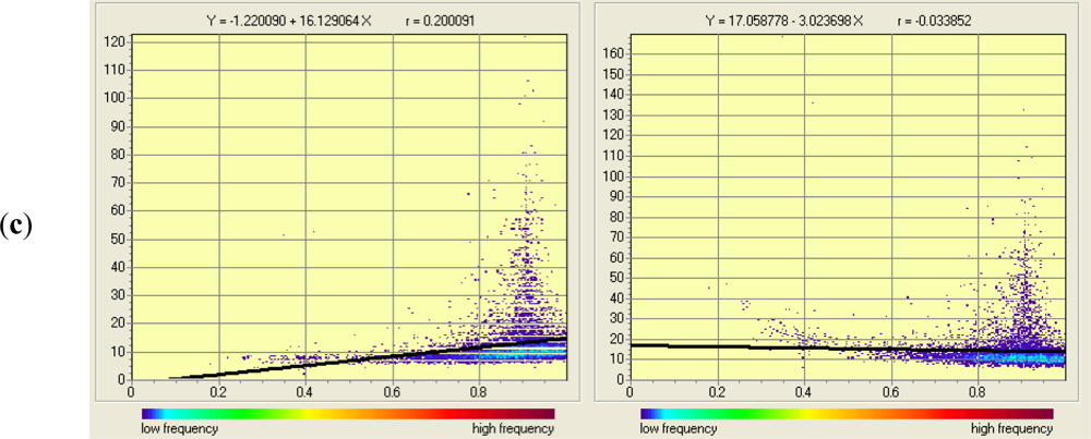 Remotesensing 04 03544f4b 1024