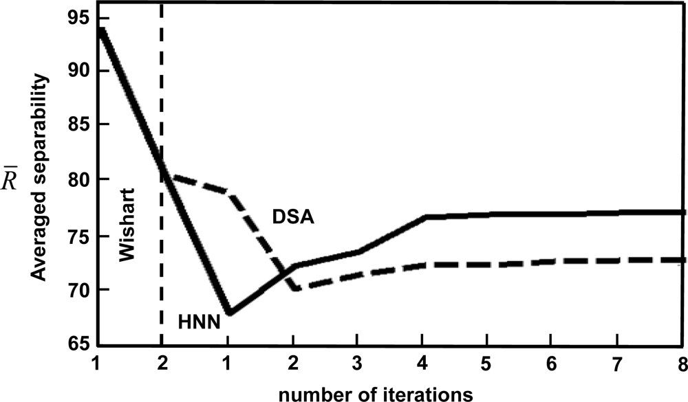 Remotesensing 04 03571f2