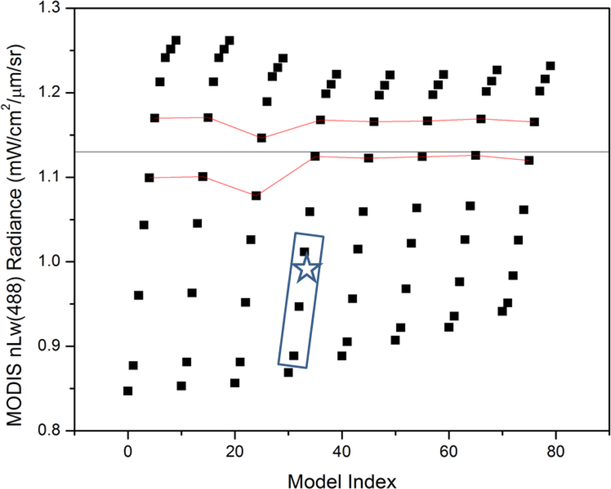 Remotesensing 04 03638f1 1024