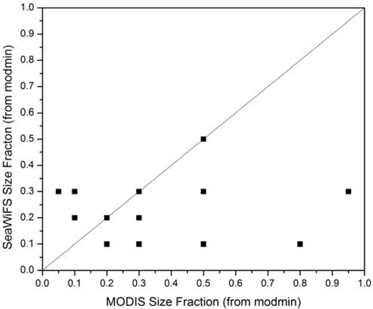 Remotesensing 04 03638f17 1024