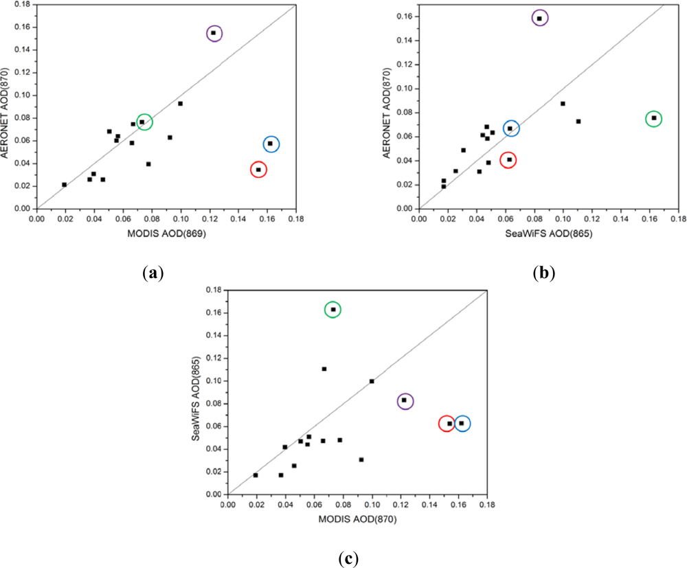 Remotesensing 04 03638f18 1024