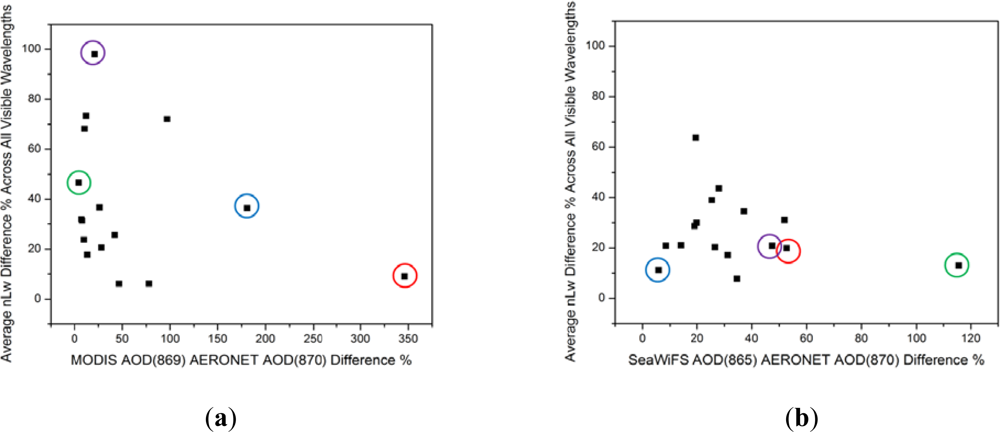 Remotesensing 04 03638f19 1024