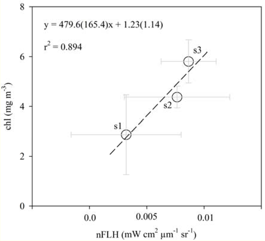 Remotesensing 04 03666f3 1024
