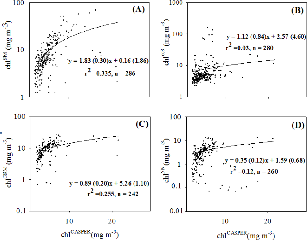 Remotesensing 04 03666f4 1024