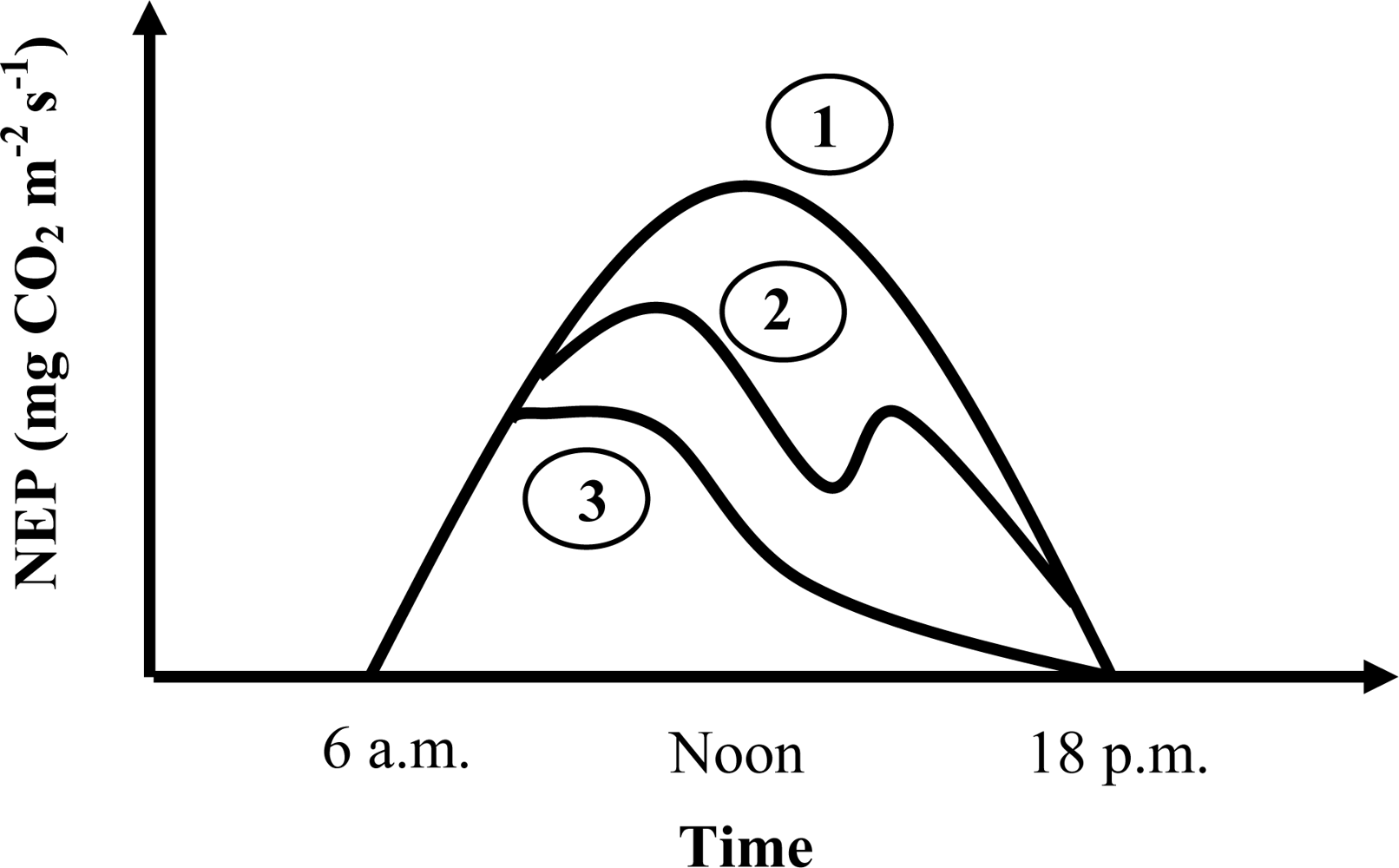 Remotesensing 04 03689f2