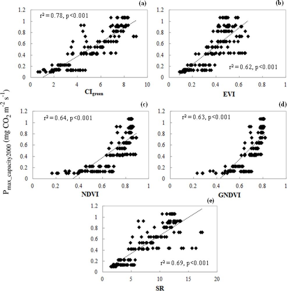 Remotesensing 04 03689f7