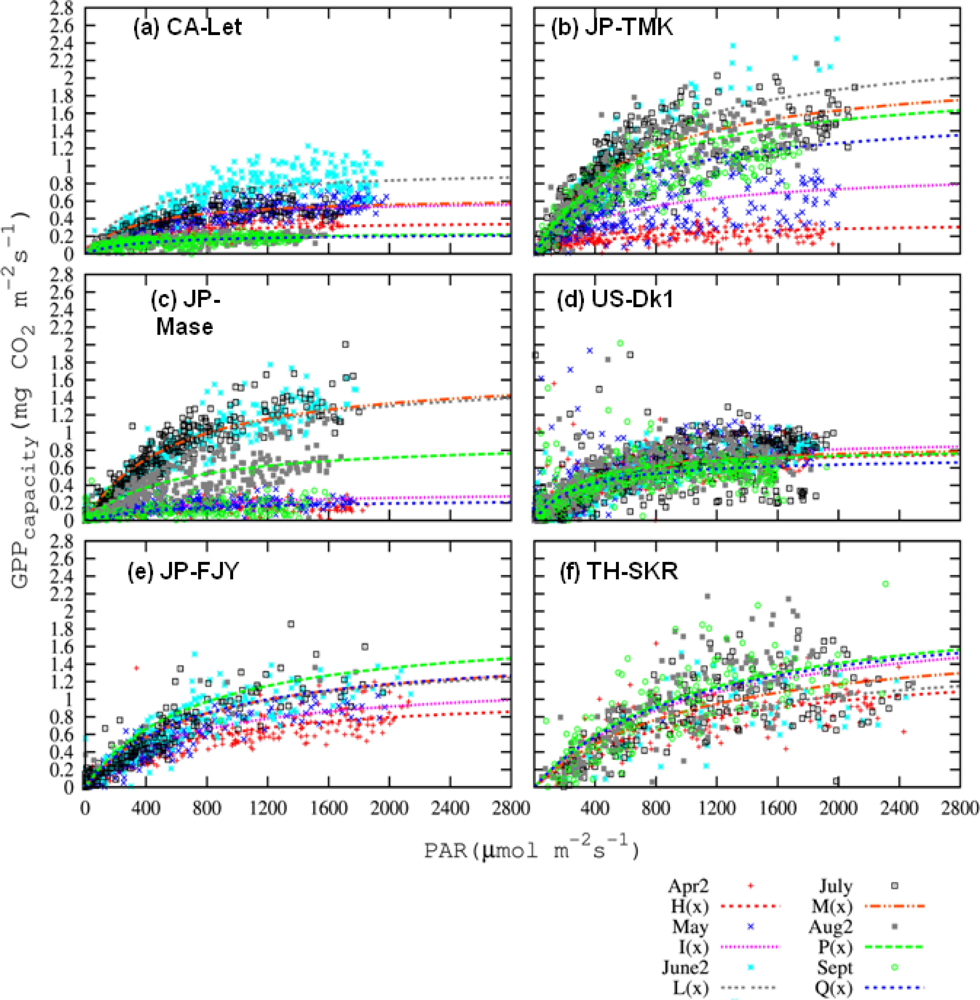 Remotesensing 04 03689f9
