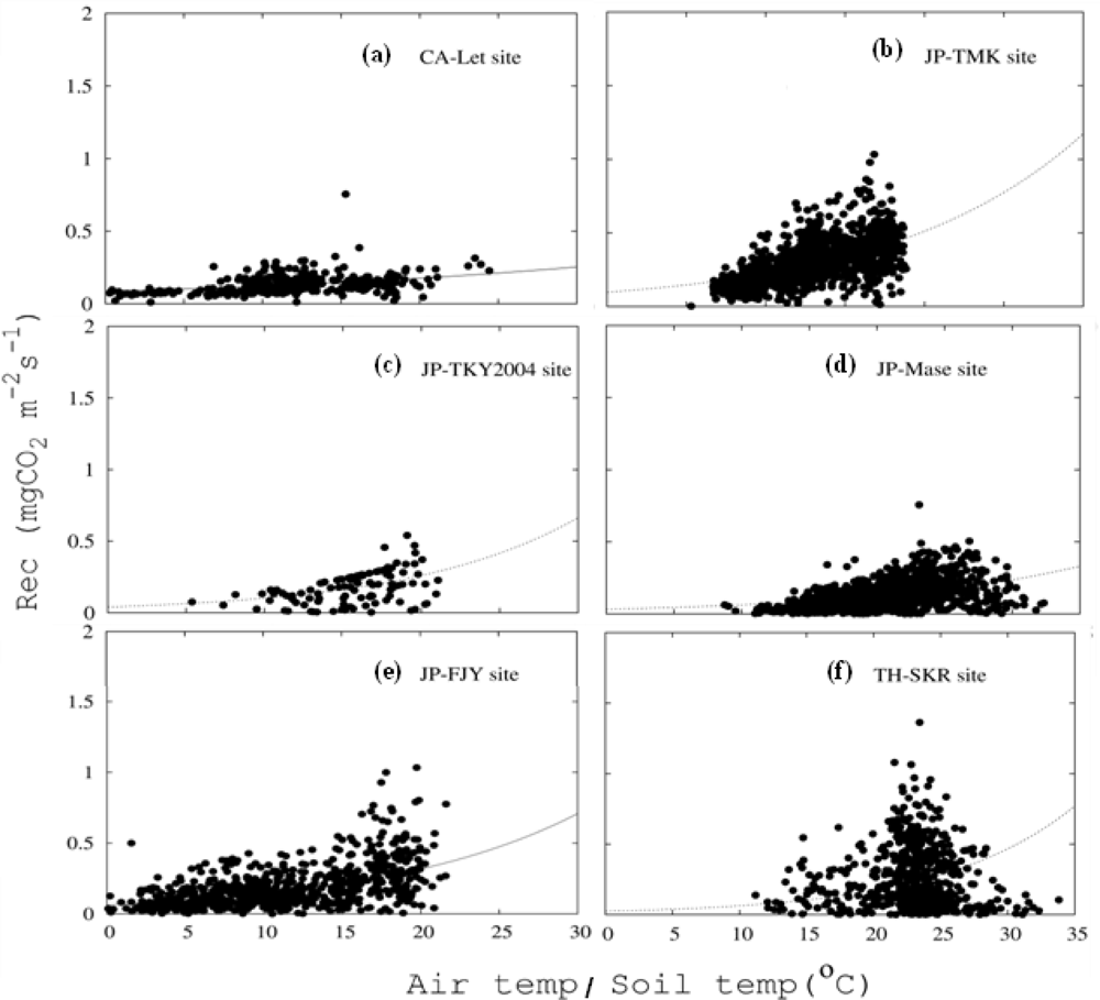 Remotesensing 04 03689fa1