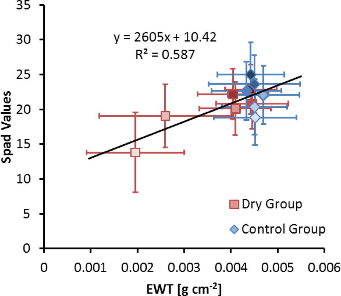 Remotesensing 04 03721f14