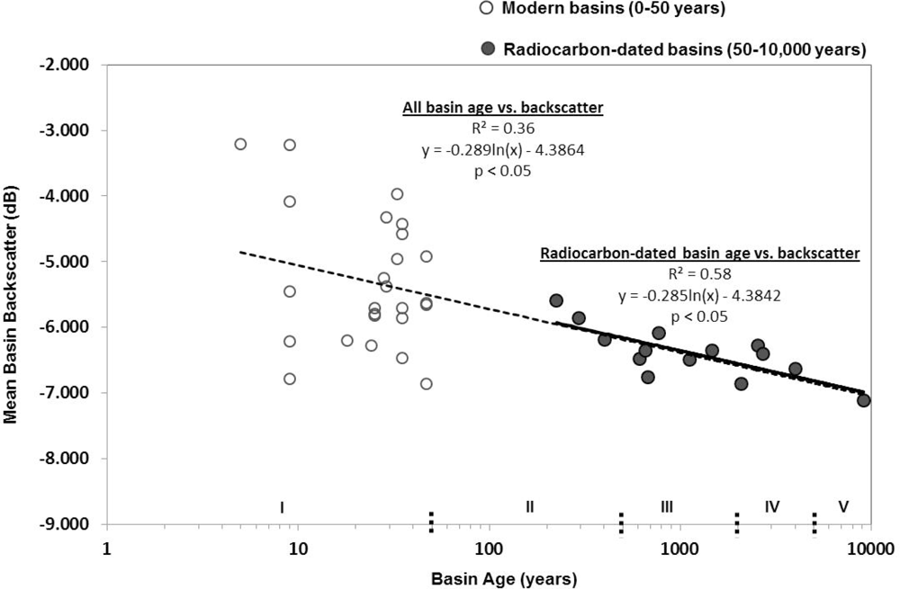Remotesensing 04 03741f3
