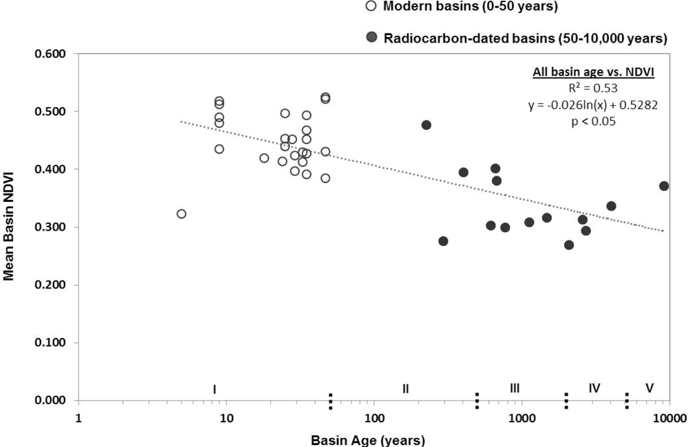 Remotesensing 04 03741f4
