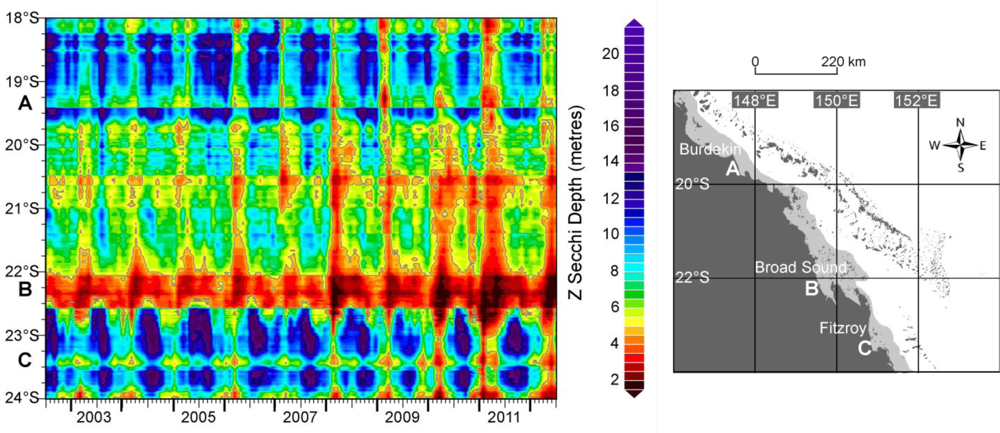Remotesensing 04 03781f6 1024