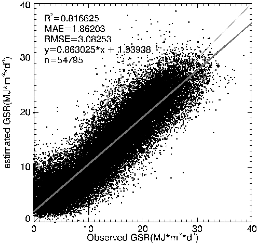 Remotesensing 04 03857f3