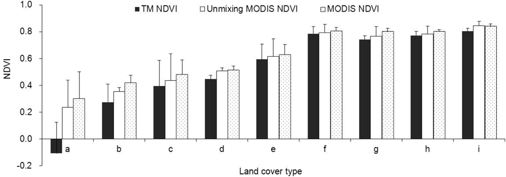 Remotesensing 04 03857f5