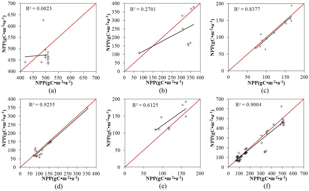 Remotesensing 04 03857f7