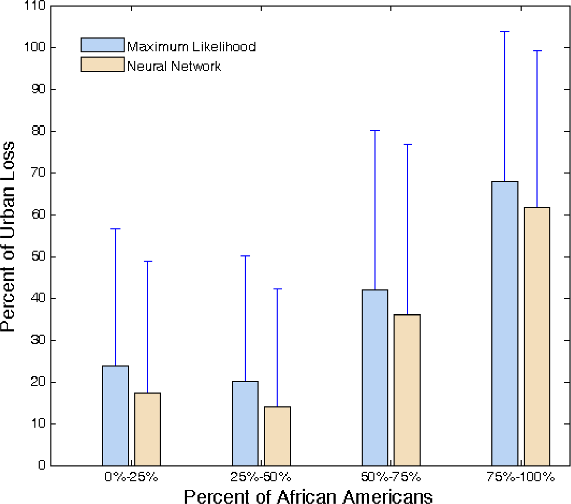 Remotesensing 04 03877f8 1024