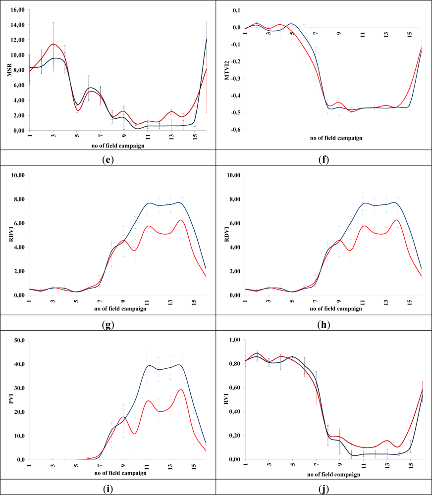 Remotesensing 04 03892f5b