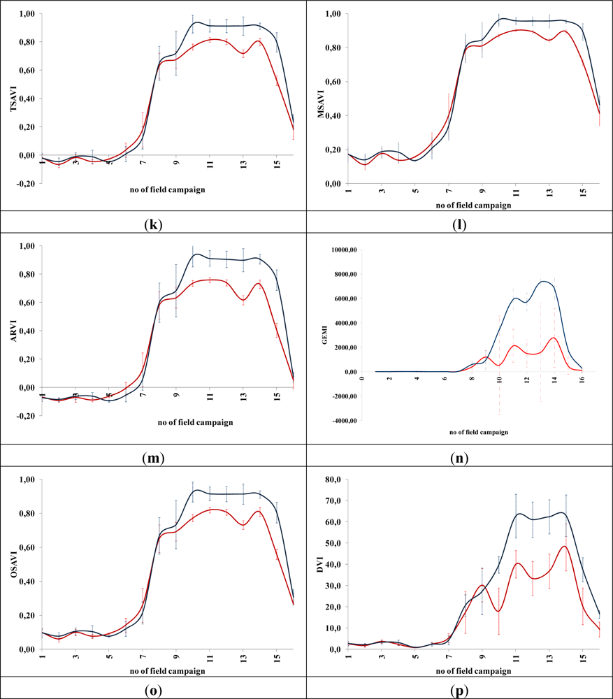 Remotesensing 04 03892f5c