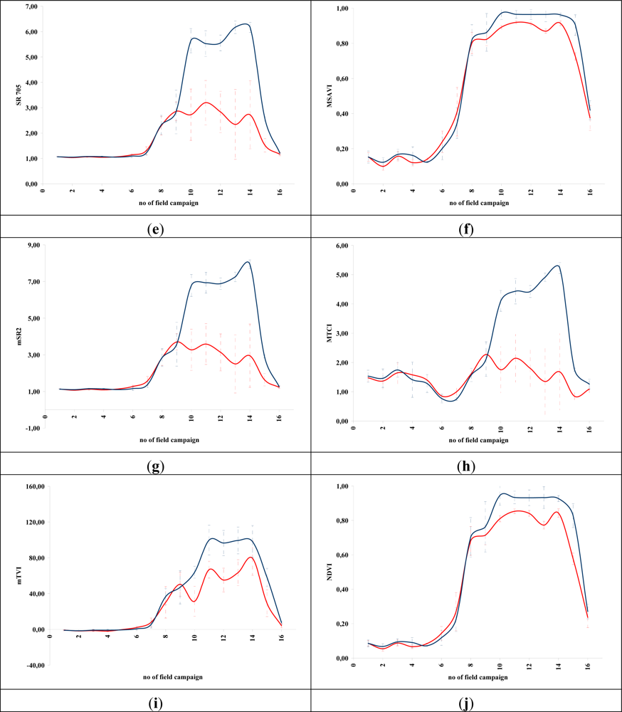 Remotesensing 04 03892f6b
