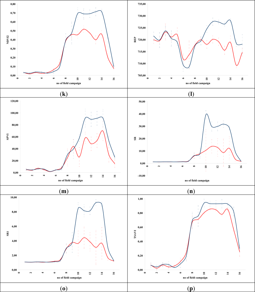 Remotesensing 04 03892f6c