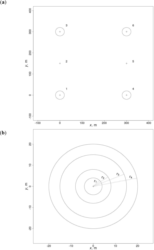 Remotesensing 04 03920f2 1024
