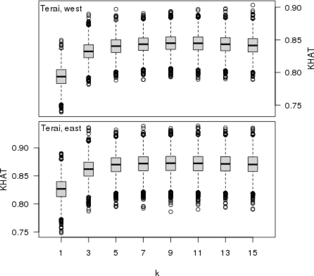 Remotesensing 04 03920f4 1024