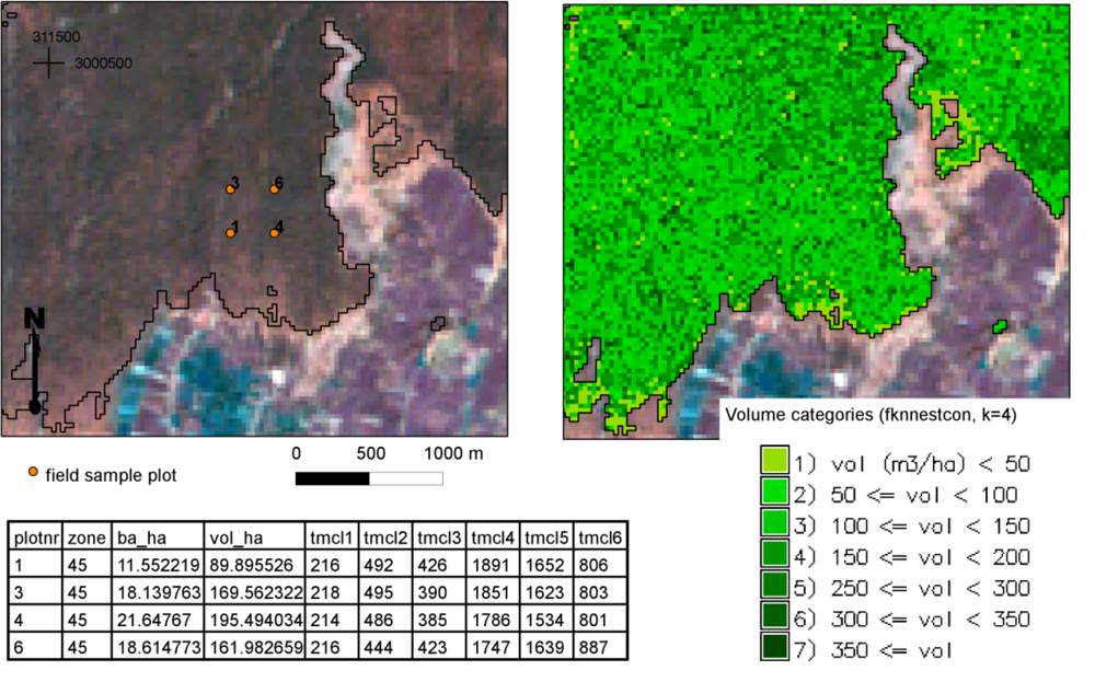 Remotesensing 04 03920f8 1024