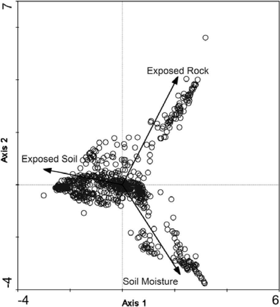 Remotesensing 04 03948f2 1024