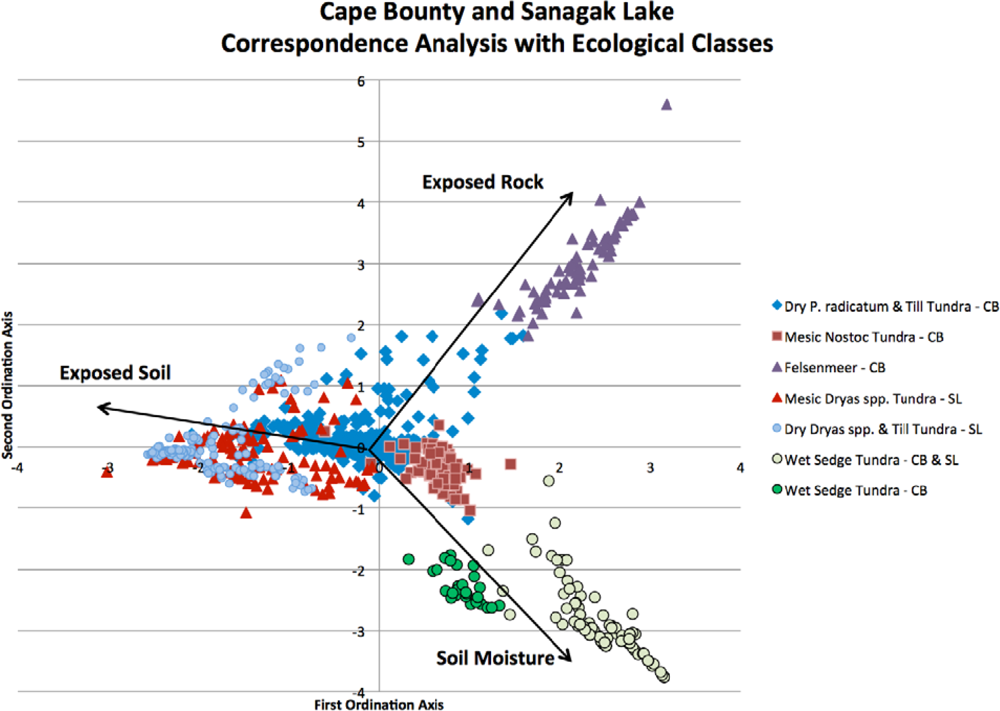 Remotesensing 04 03948f6 1024