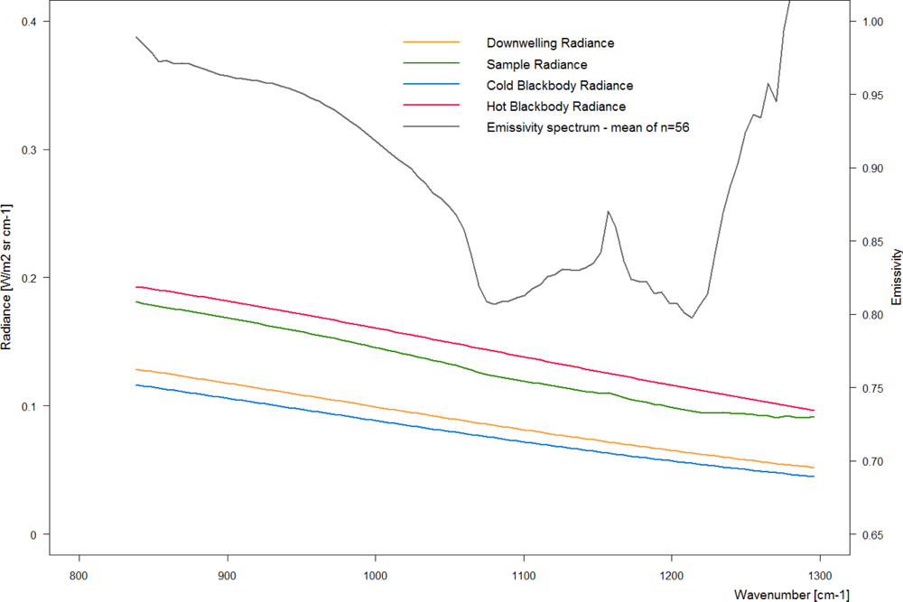Remotesensing 04 03995f3 1024