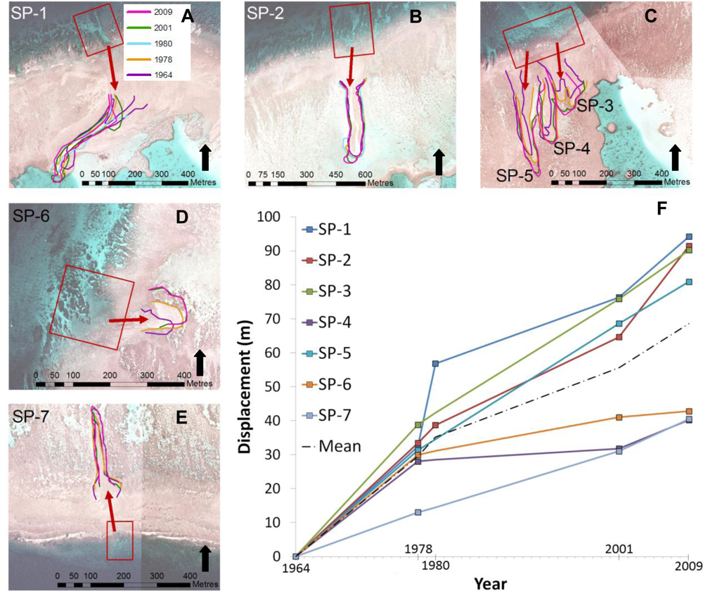 Remotesensing 05 00001f4