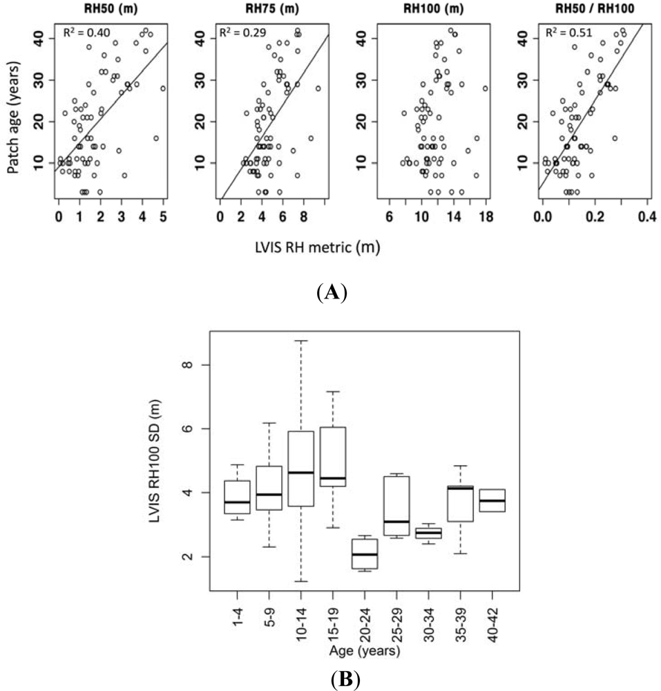 Remotesensing 05 00042f4