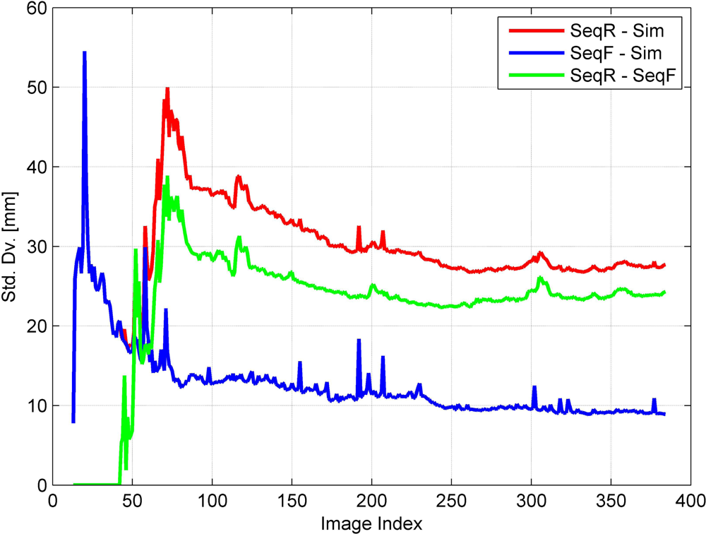 Remotesensing 05 00057f7 1024