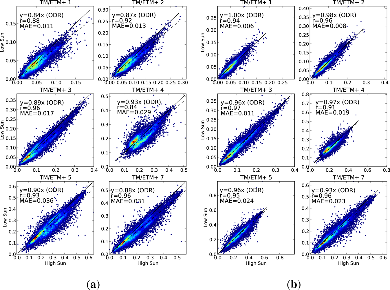 Remotesensing 05 00083f3 1024