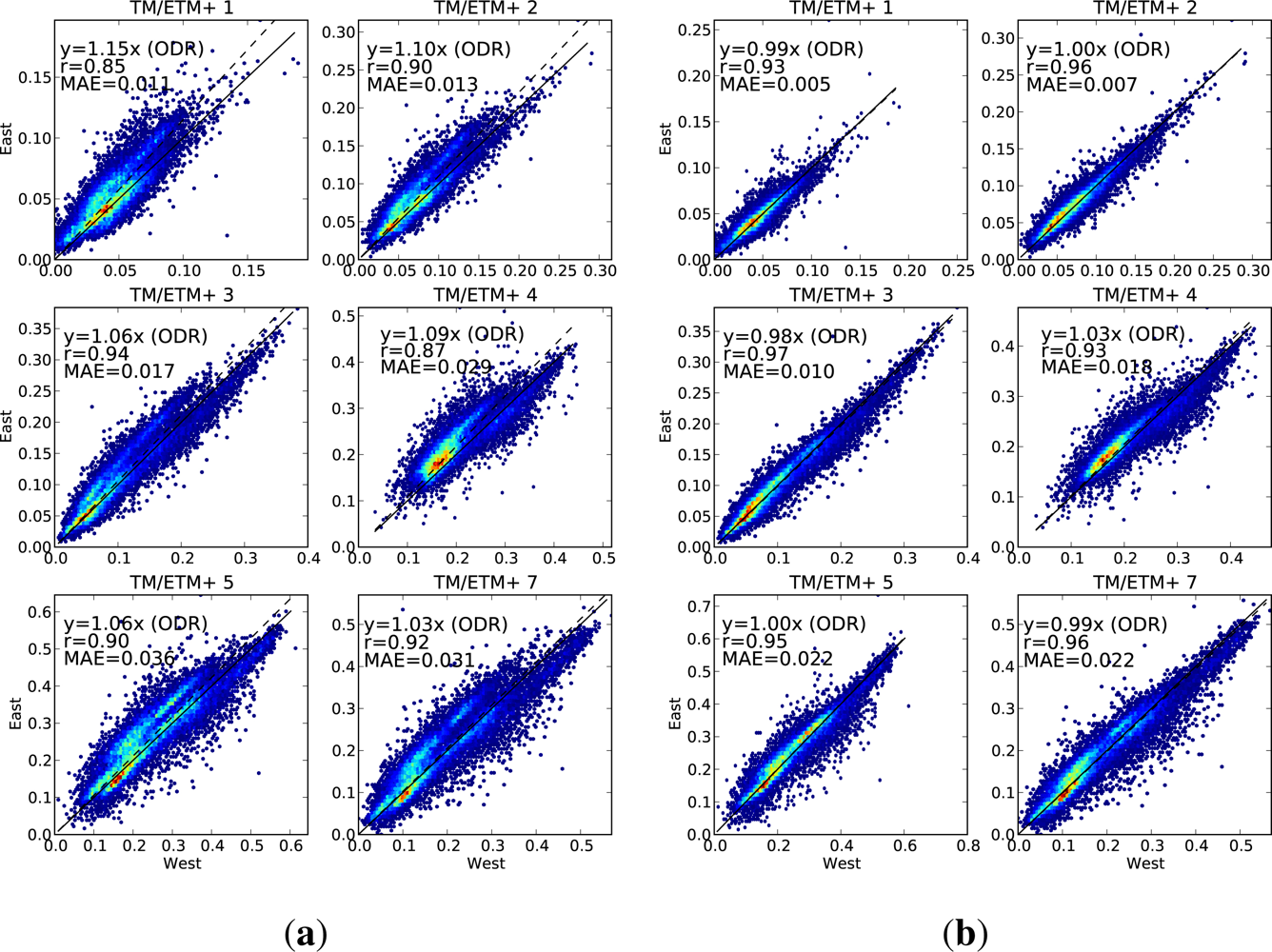 Remotesensing 05 00083f4 1024
