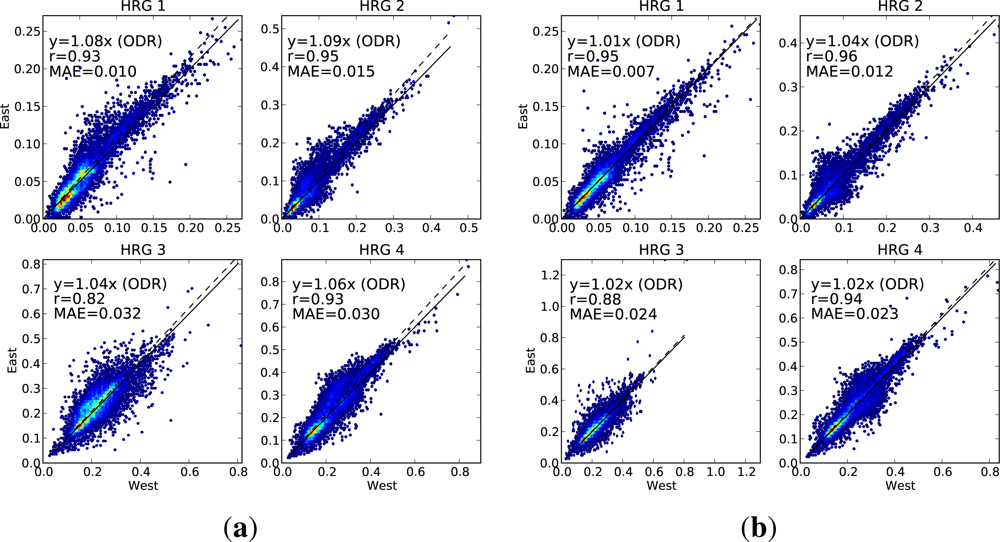Remotesensing 05 00083f7 1024