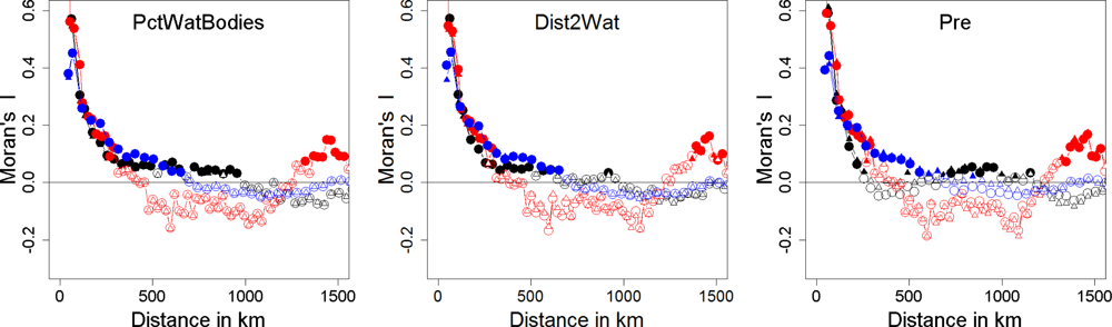 Remotesensing 05 00127fa1a