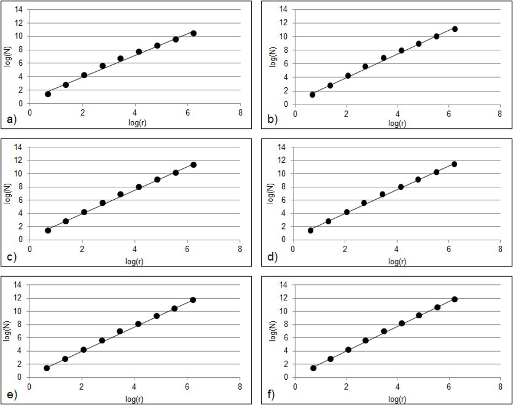 Remotesensing 05 00454f6 1024