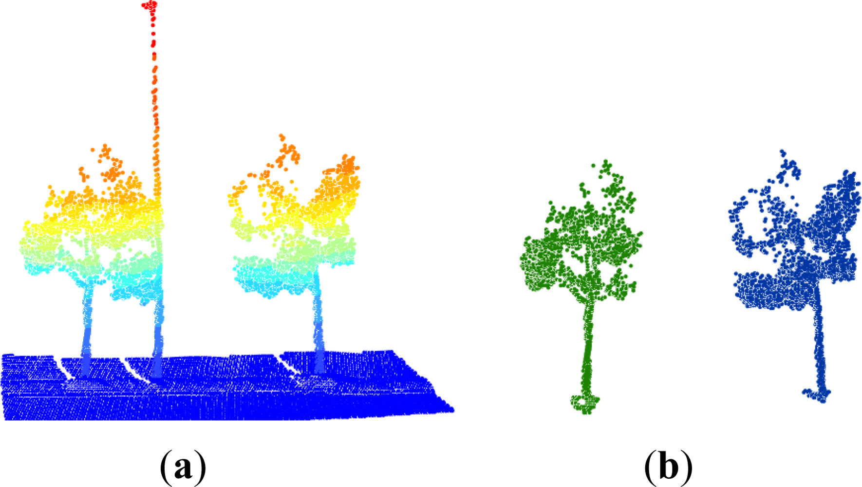 Remotesensing 05 00584f17 1024