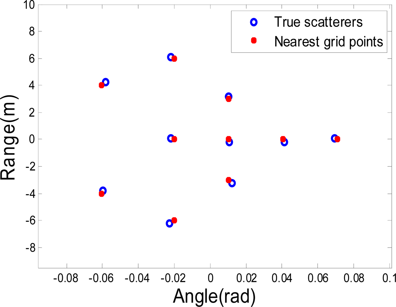 Remotesensing 05 00631f2 1024