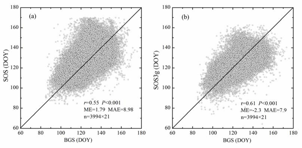Remotesensing 05 00845f6 1024