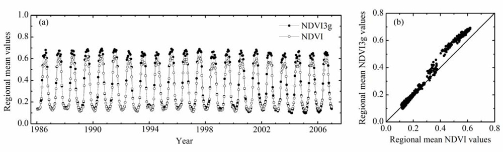 Remotesensing 05 00845f7 1024
