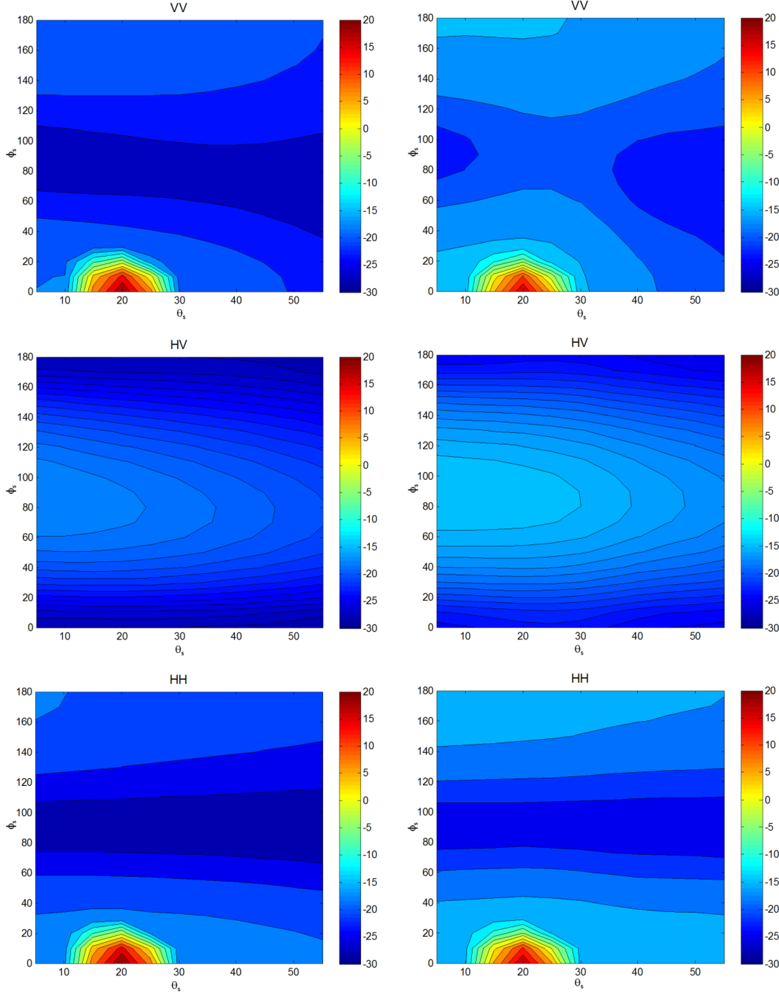 Remotesensing 05 00864f3 1024