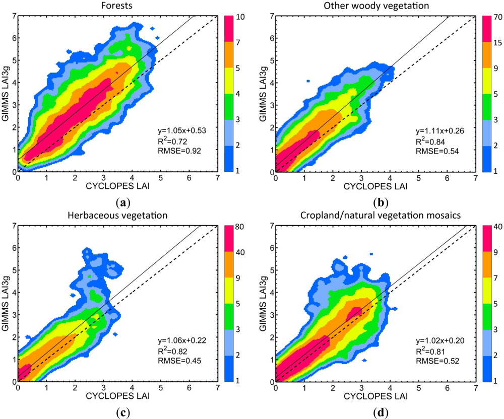Remotesensing 05 00927f4 1024