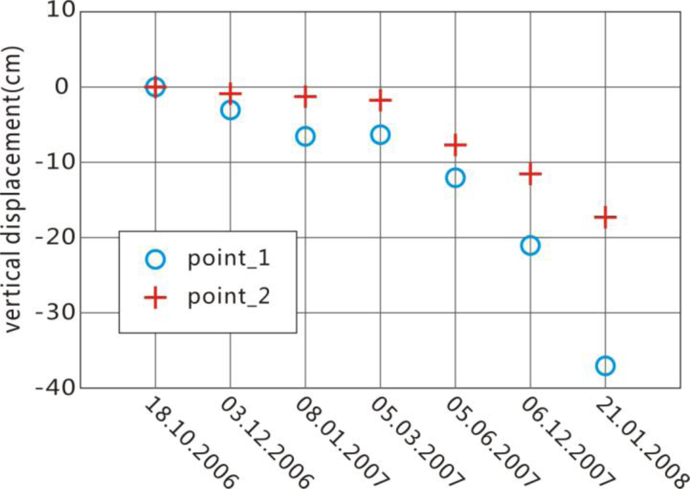 Remotesensing 05 01152f9 1024