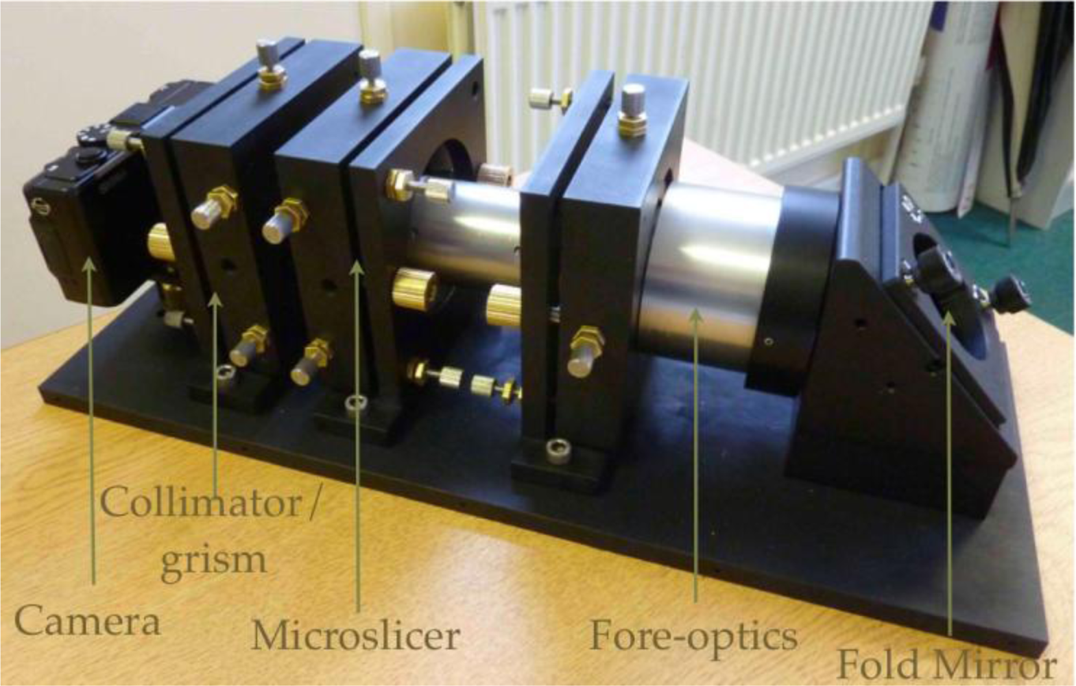 Remotesensing 05 01204f3 1024