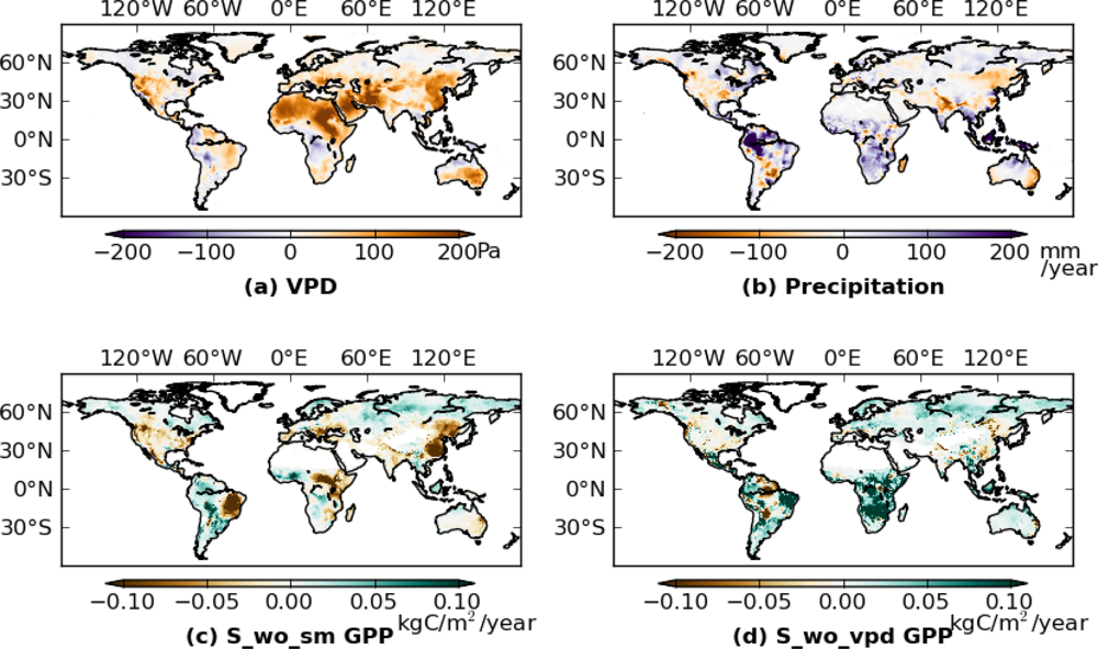 Remotesensing 05 01258f4 1024