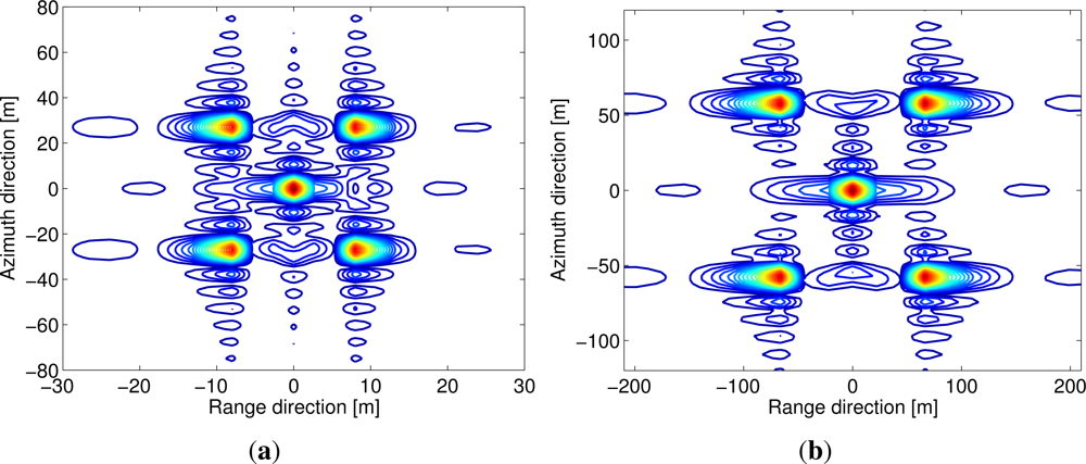 Remotesensing 05 01292f8a 1024
